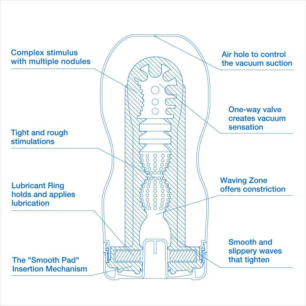 Original Vacuum CUP - Extra Cool Edition - Image 3