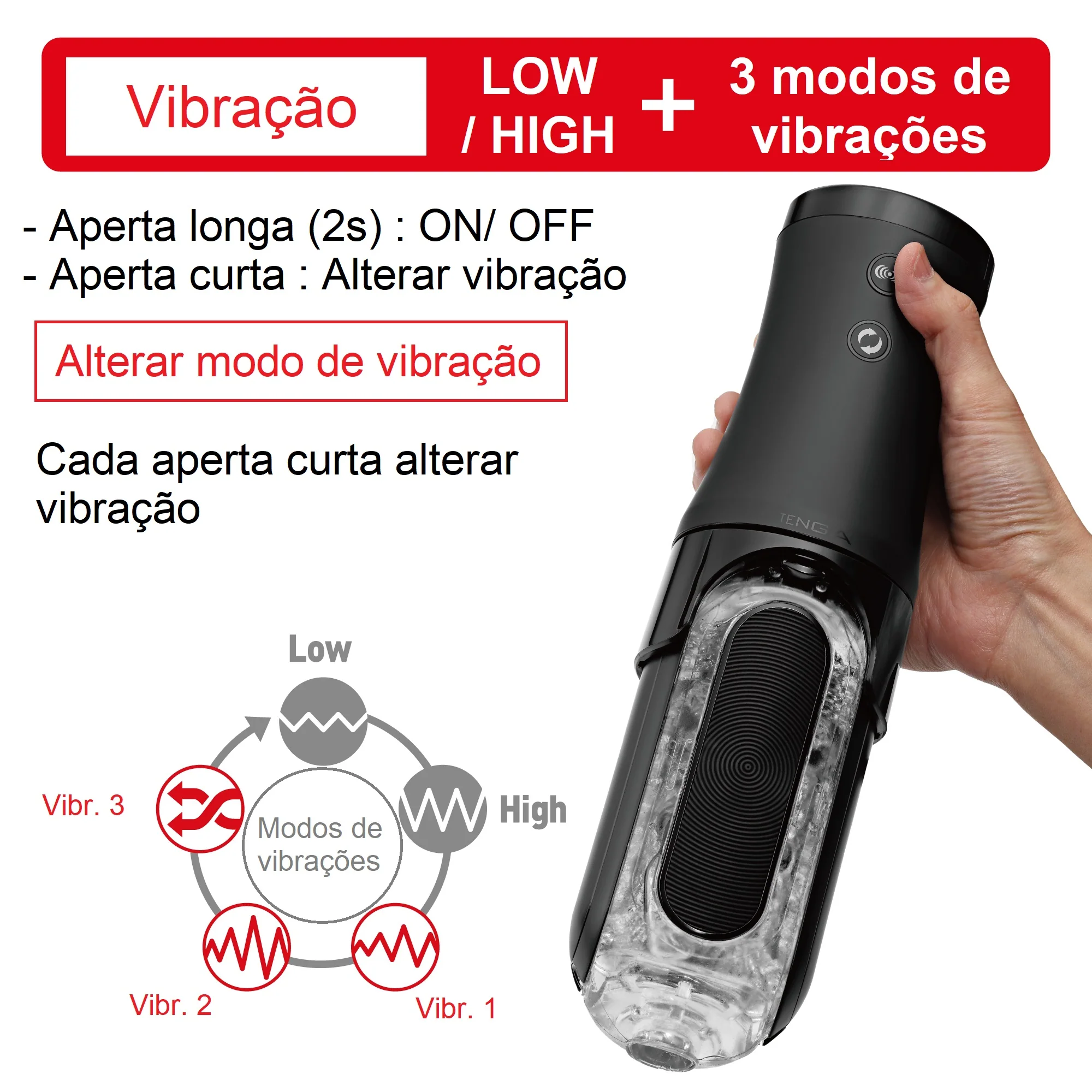 FLIP ZERO ELECTRONIC VIB-ROTATION - Image 3