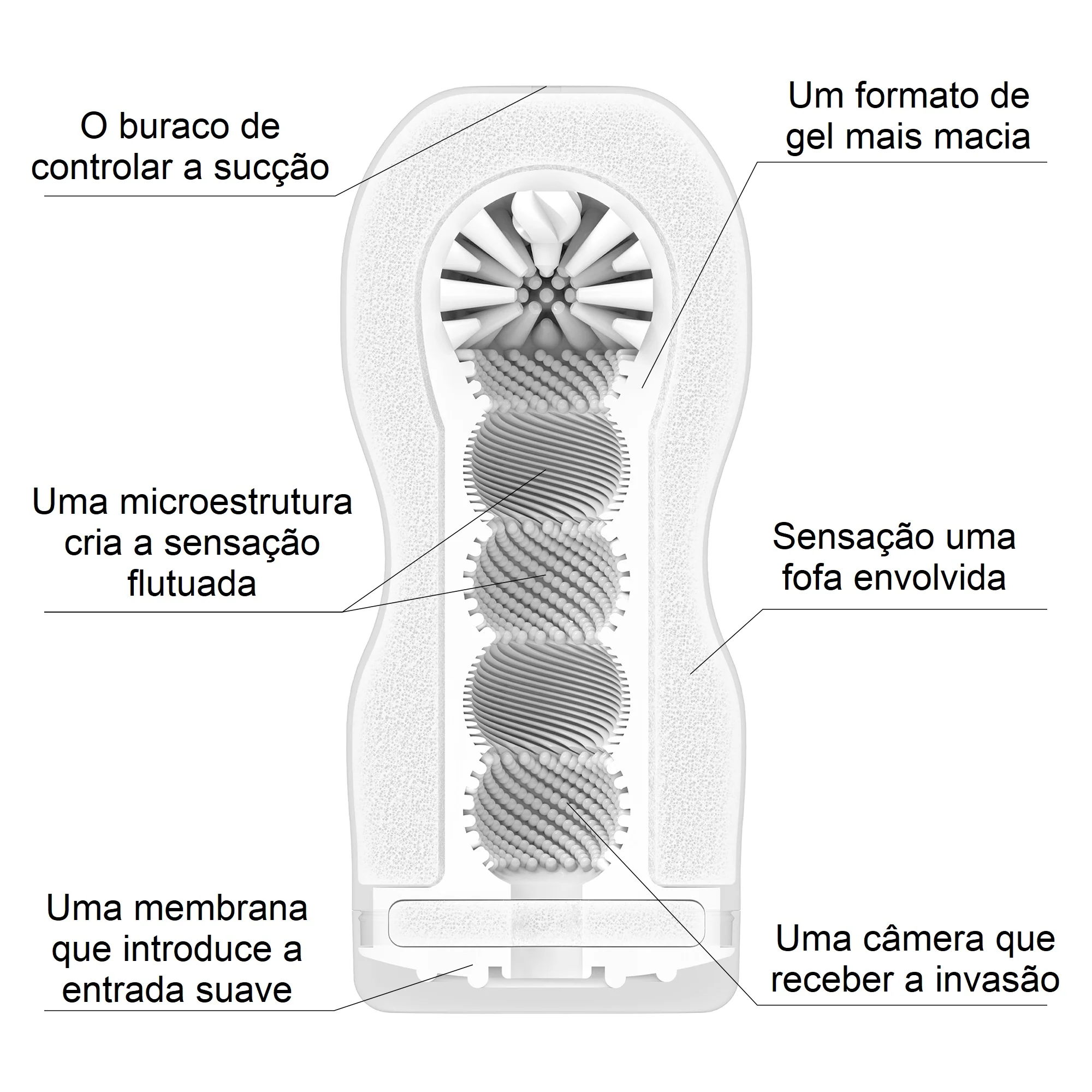 Original Vacuum CUP - EXTRA GENTLE - Image 3