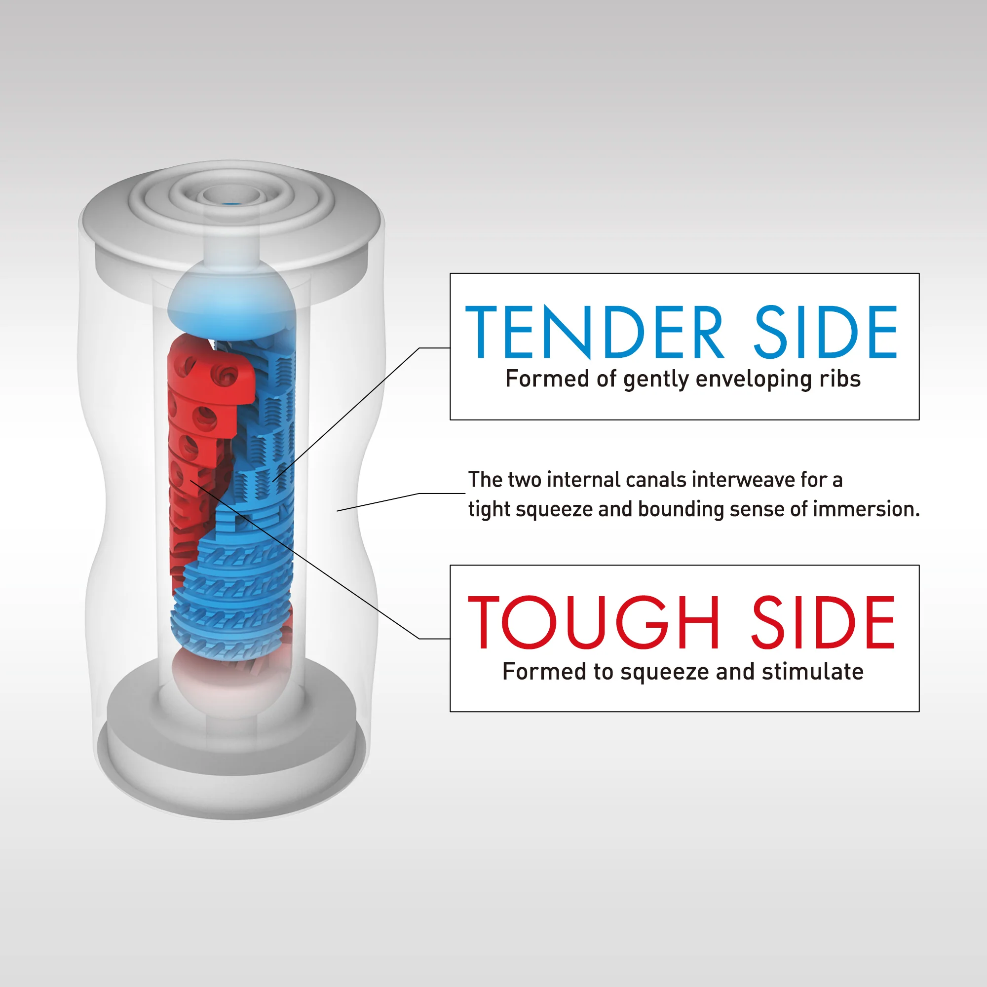 Dual Sensations CUP - Image 3