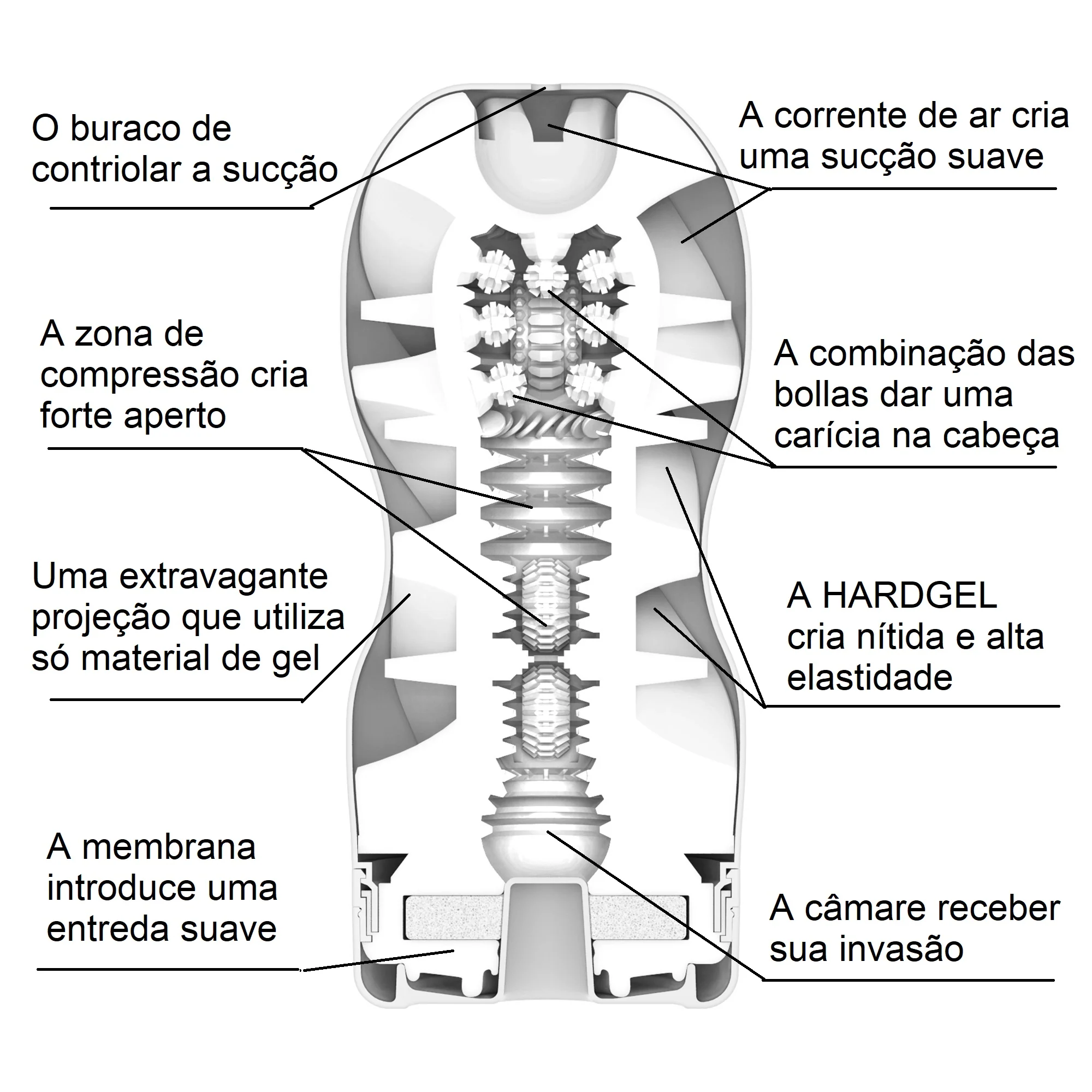 Air Flow CUP - Strong - Image 3