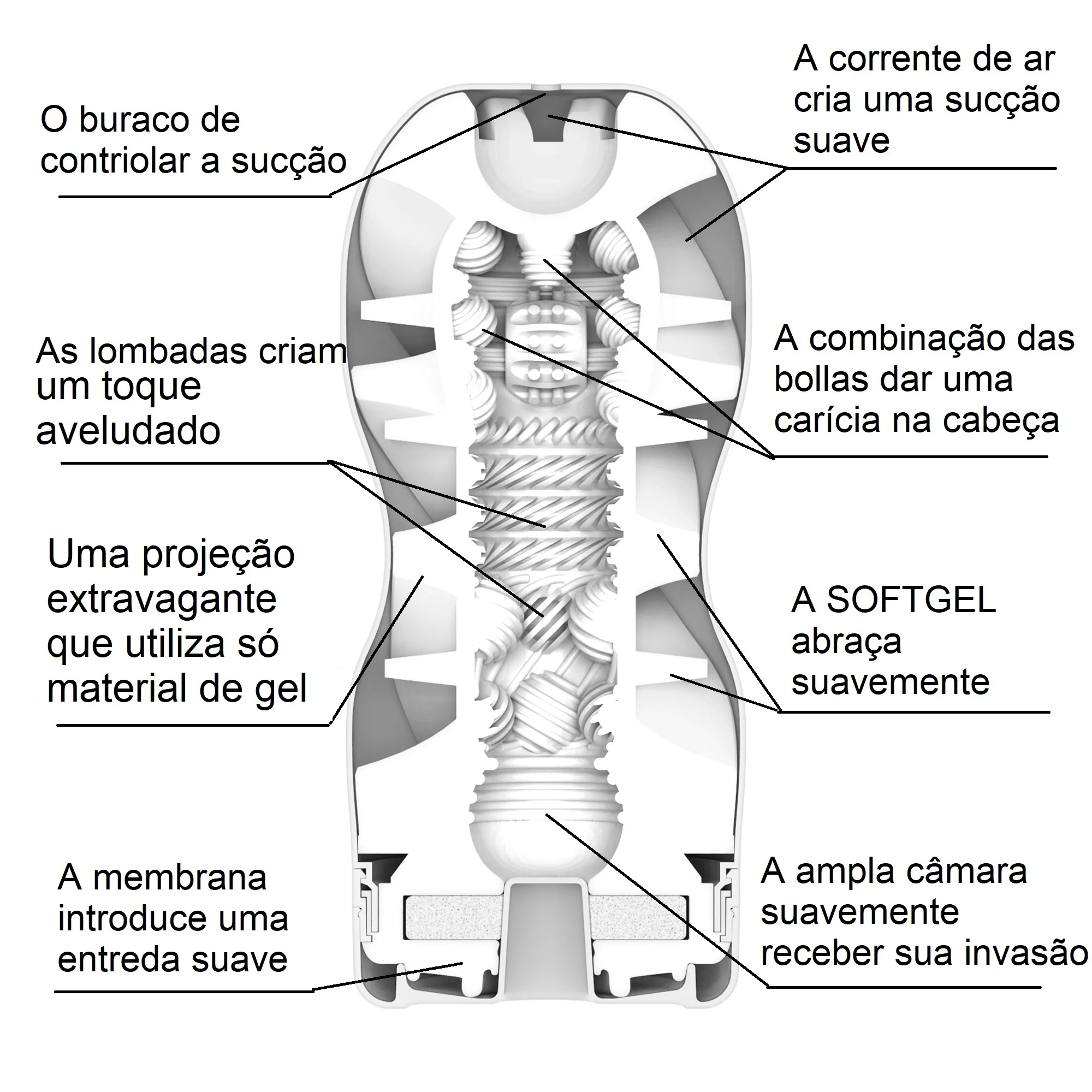 Air Flow CUP - Gentle - Image 3